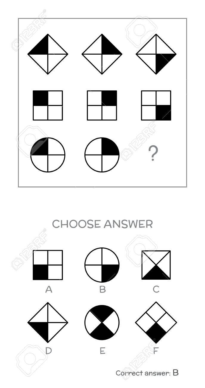 EVOLUÇÃO DOS TESTES DE INTELIGÊNCIA :: Psicologia-do-desenvolvimento-humano